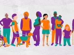 Manual para Implementar um Programa de Diversidade nas Empresas: Diversidade de Gênero, PCDs, Pensamentos Políticos e Outros Grupos Minoritários